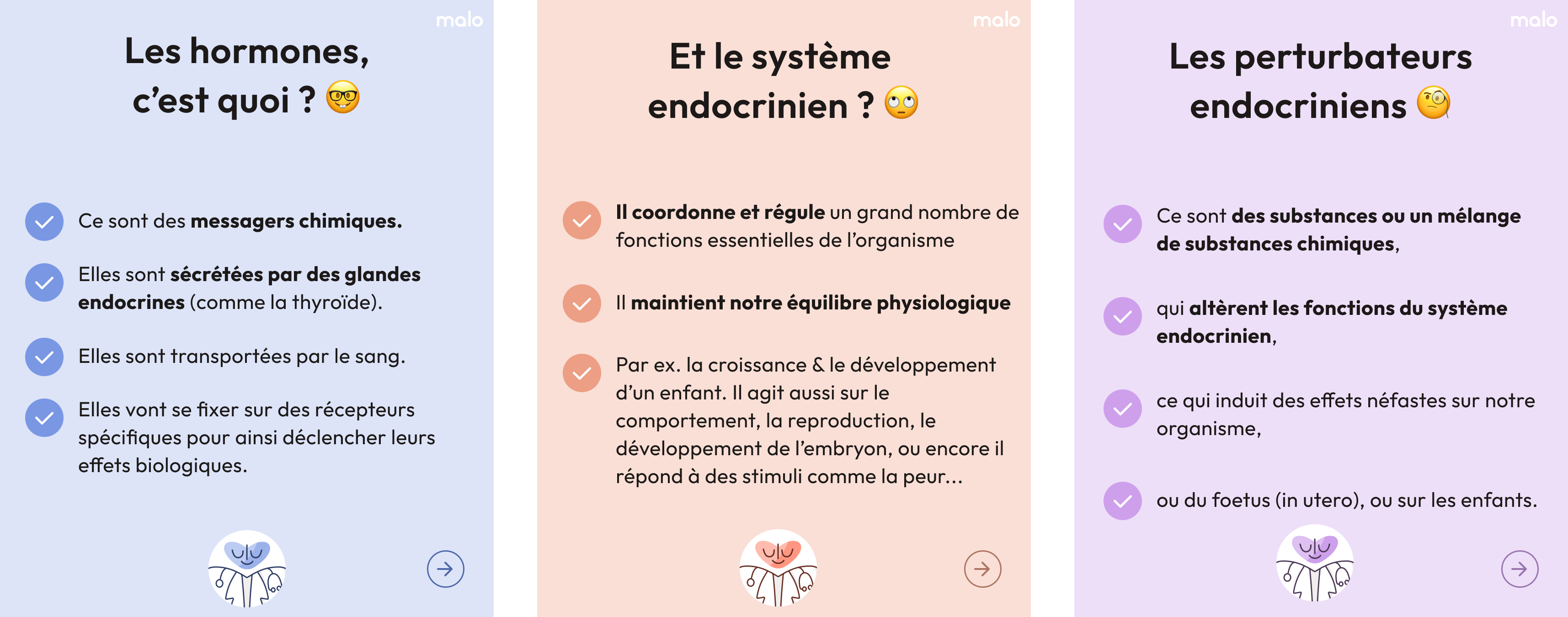 Malo comprendre le fonctionnement du syste me endocrinien