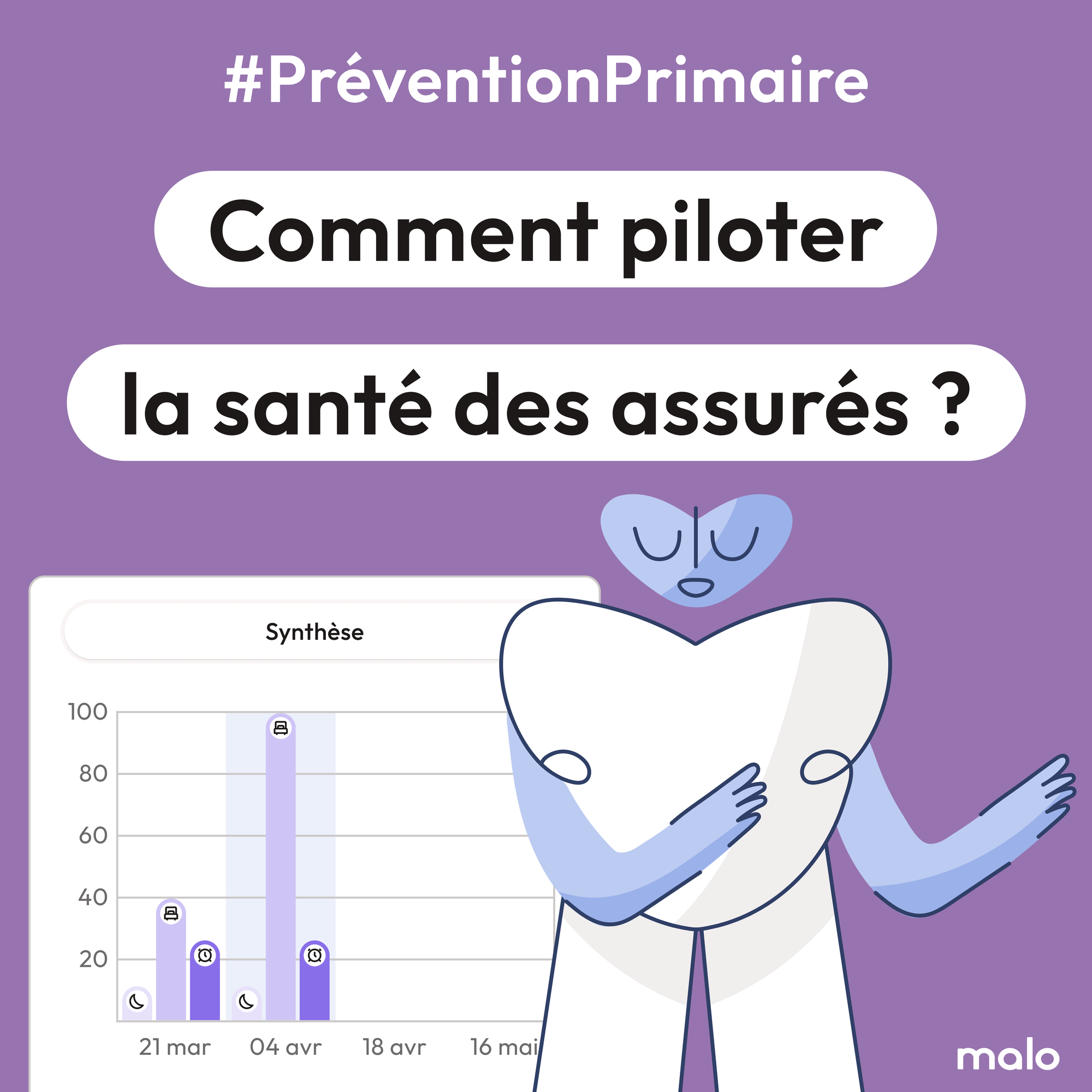 prevention-primaire-malo-sante-salarie