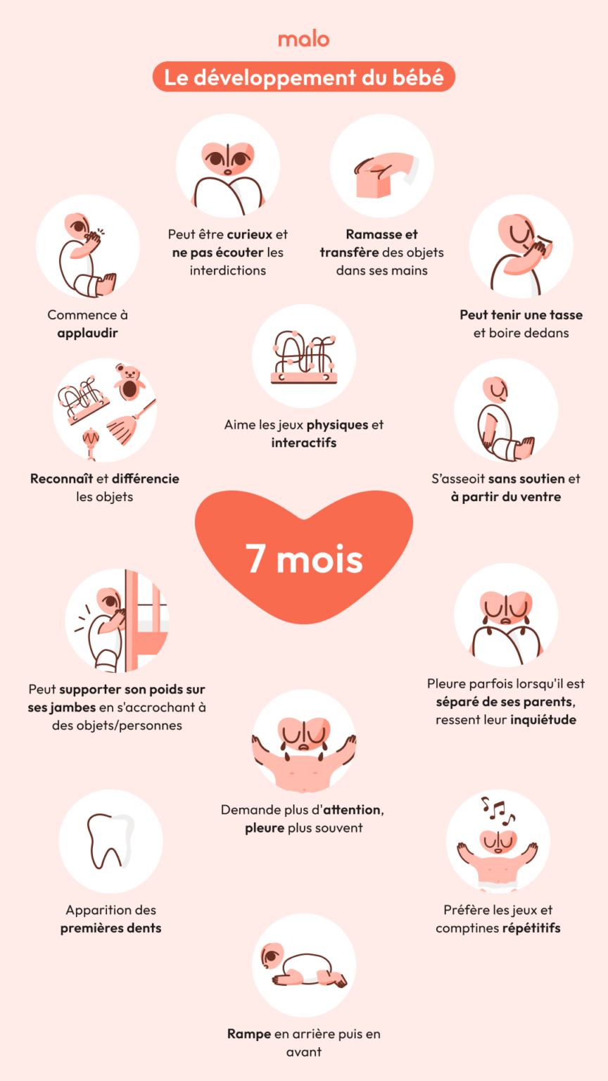 bebe-7-mois-developpement-motricite-langage