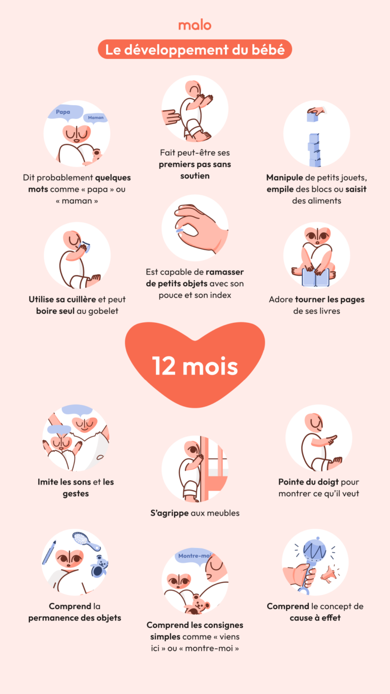 
bebe-12-mois-developpement-motricite-langage